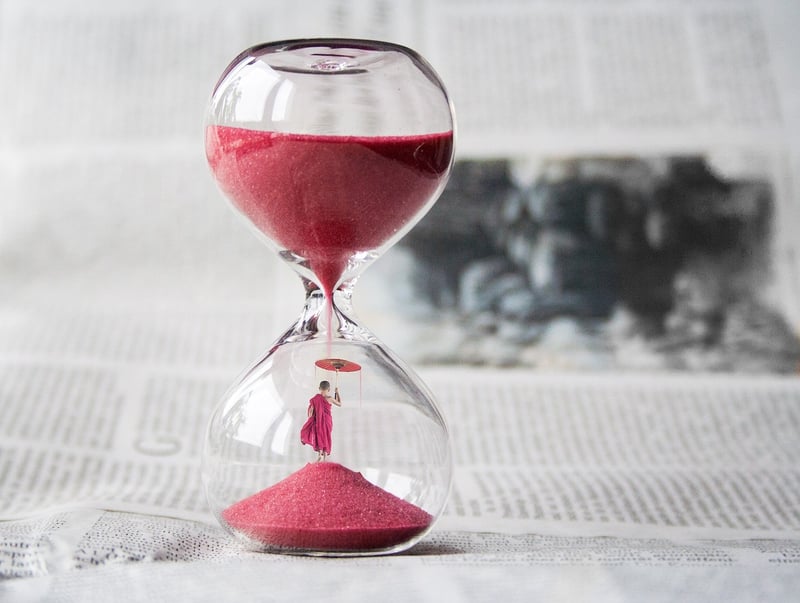 Concept of Time